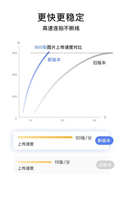 闪传精灵app