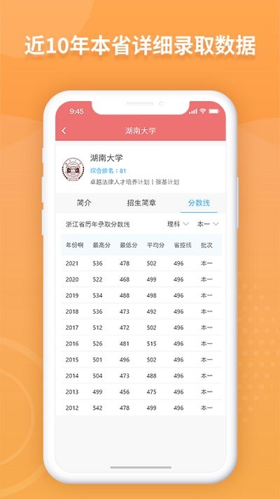 ai高考志愿专家app