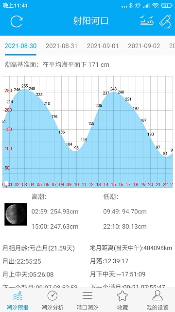 月相潮汐表手机版