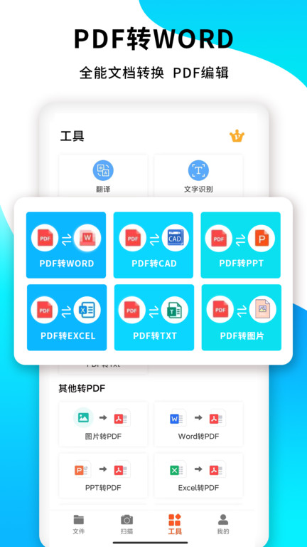 pdf扫描王app免费版