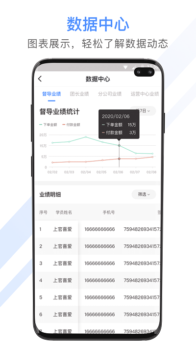 聚尚美工作app